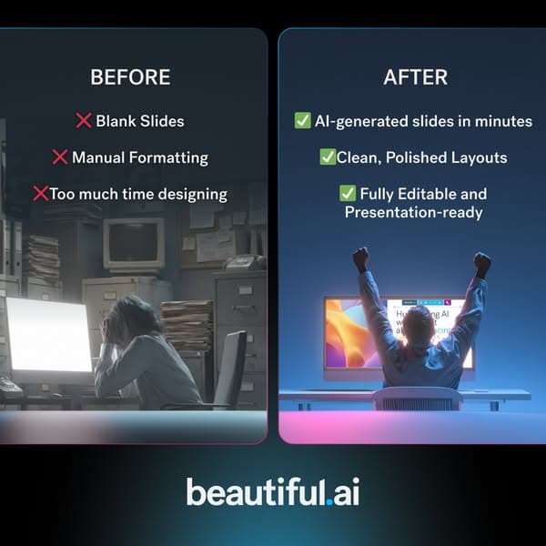 Anúncio de Beautiful.ai — SaaS